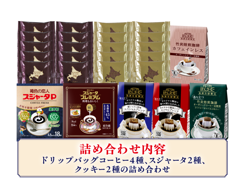 賞品