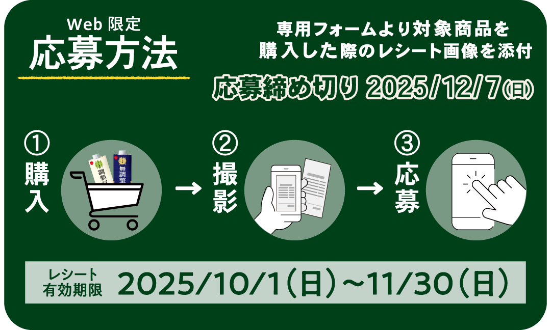 応募方法