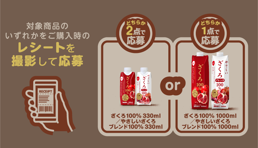 応募方法