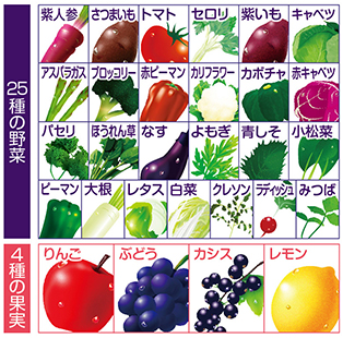 家族の潤い 紫の野菜と果実 スジャータめいらくグループ 家族の潤い 紫の野菜と果実 スジャータめいらくグループ