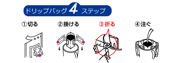 ドリップバッグの飲み方4ステップ