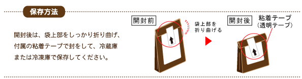 保存方法