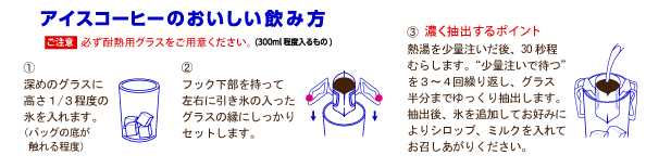 ドリップコーヒーでつくる アイスコーヒーのつくりかた